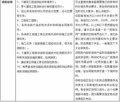 成都市社會力量辦學申請指南 民辦學校與培訓機構設立全解析
